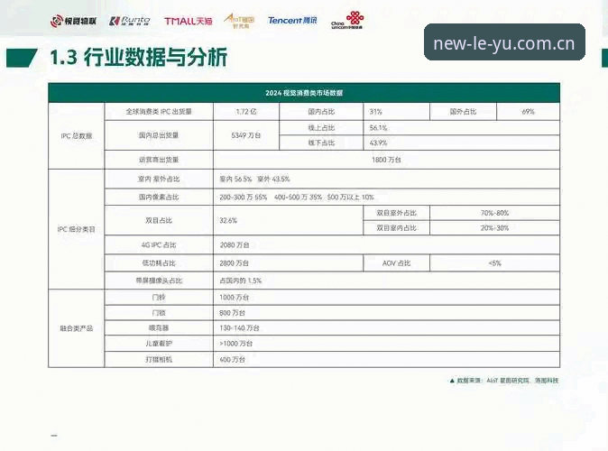 乐鱼数字平台 数字平台资深用户分享:乐鱼2025新版使用心得与行业趋势分析