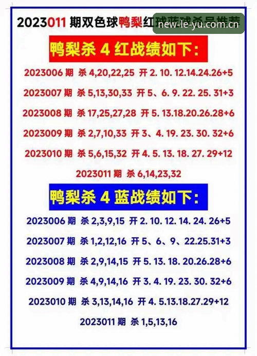 乐鱼官方正版哪个好 乐鱼官方正版哪个好?2025新版与旧版本全面对比分析