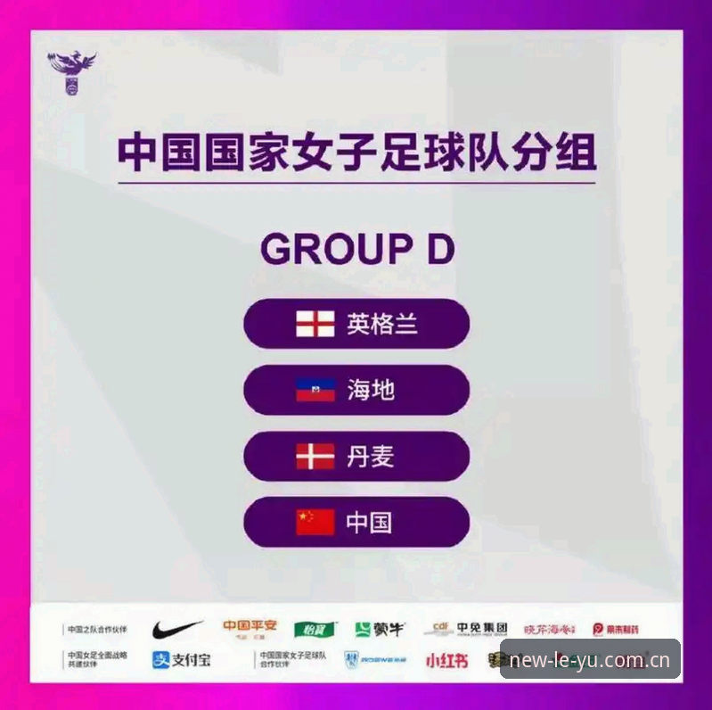 U17世界杯抽签尘埃落定，中国男女足分组形势全面解析