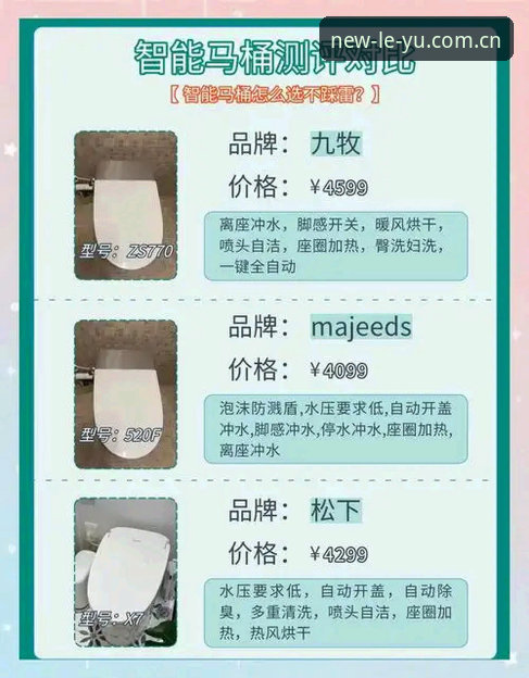 资深用户亲测：乐鱼官网最新入口iOS版2025年实战使用心得